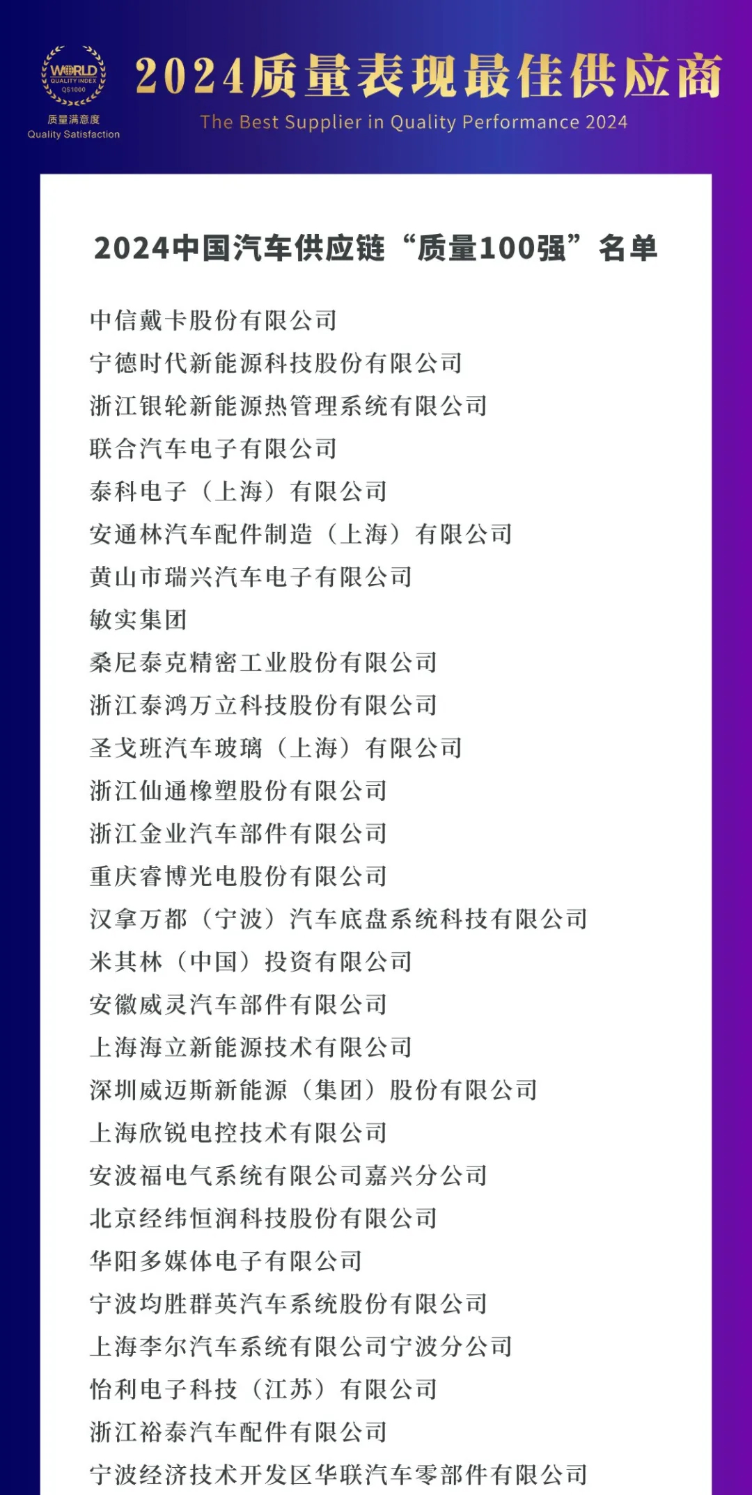 国际汽车质量标准化协会首次发布质量竞争力QS指数,2024中国汽车供应链“质量100强”企业名单揭晓2_01.jpg