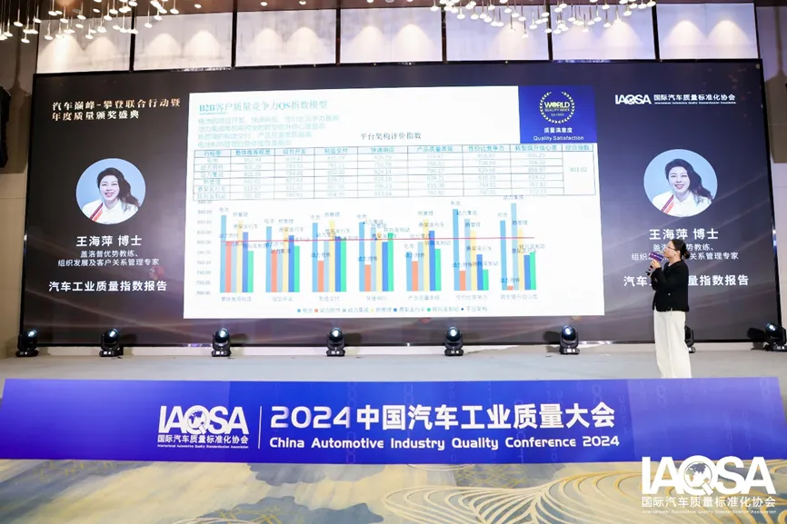 聚焦高质量发展:2024质量大会完美收官,中国汽车扎实迈进20252.png