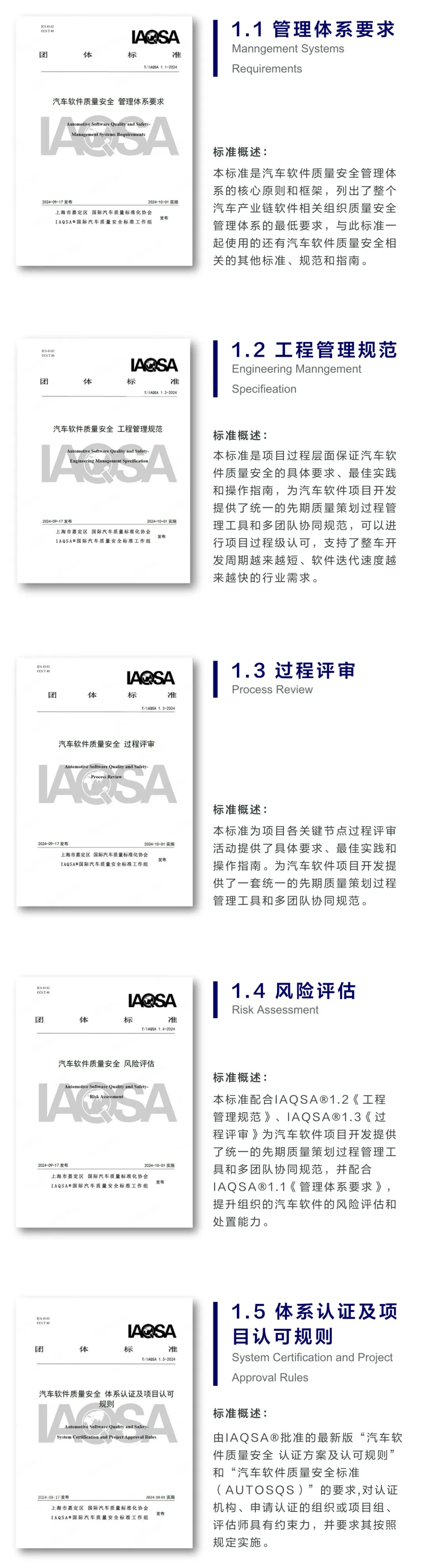 汽车软件质量安全标准(AutoSQS)获取及汽车软件质量安全能力提升工程3.png